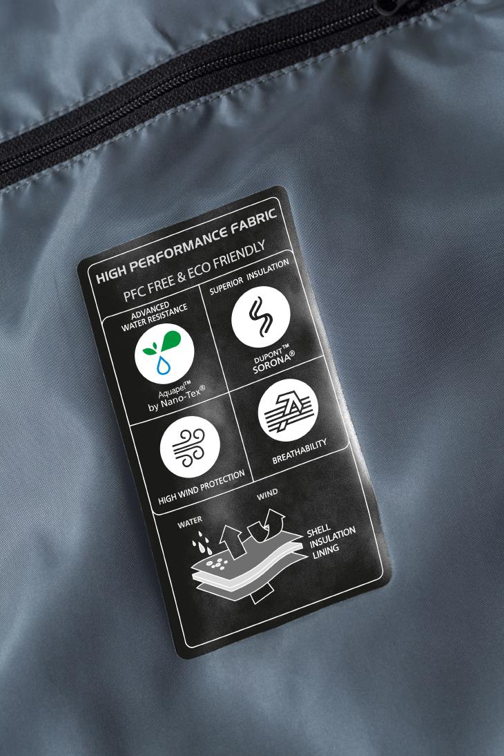 Russell Men Nano Jacket