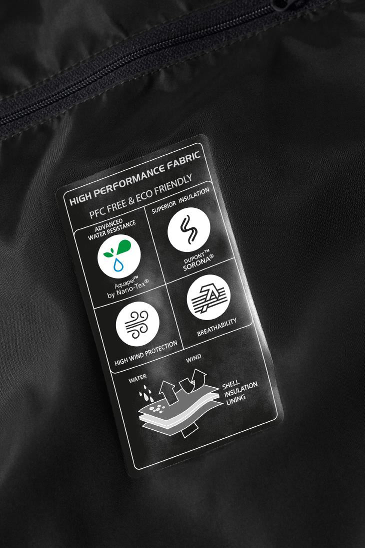 Russell Men Nano Jacket