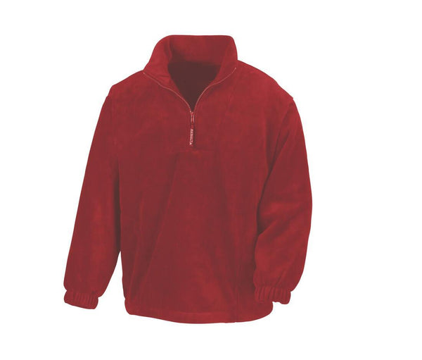 Result Polartherm™ Top