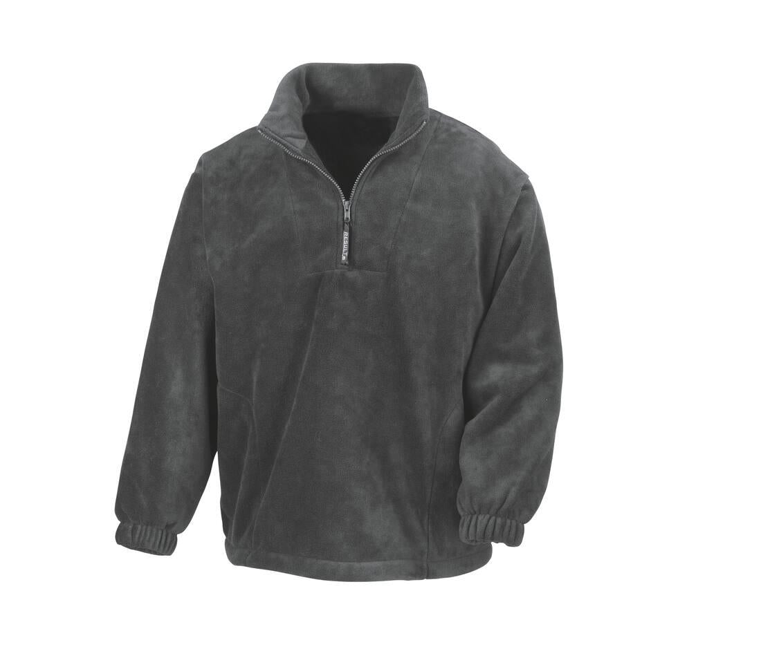 Result Polartherm™ Top
